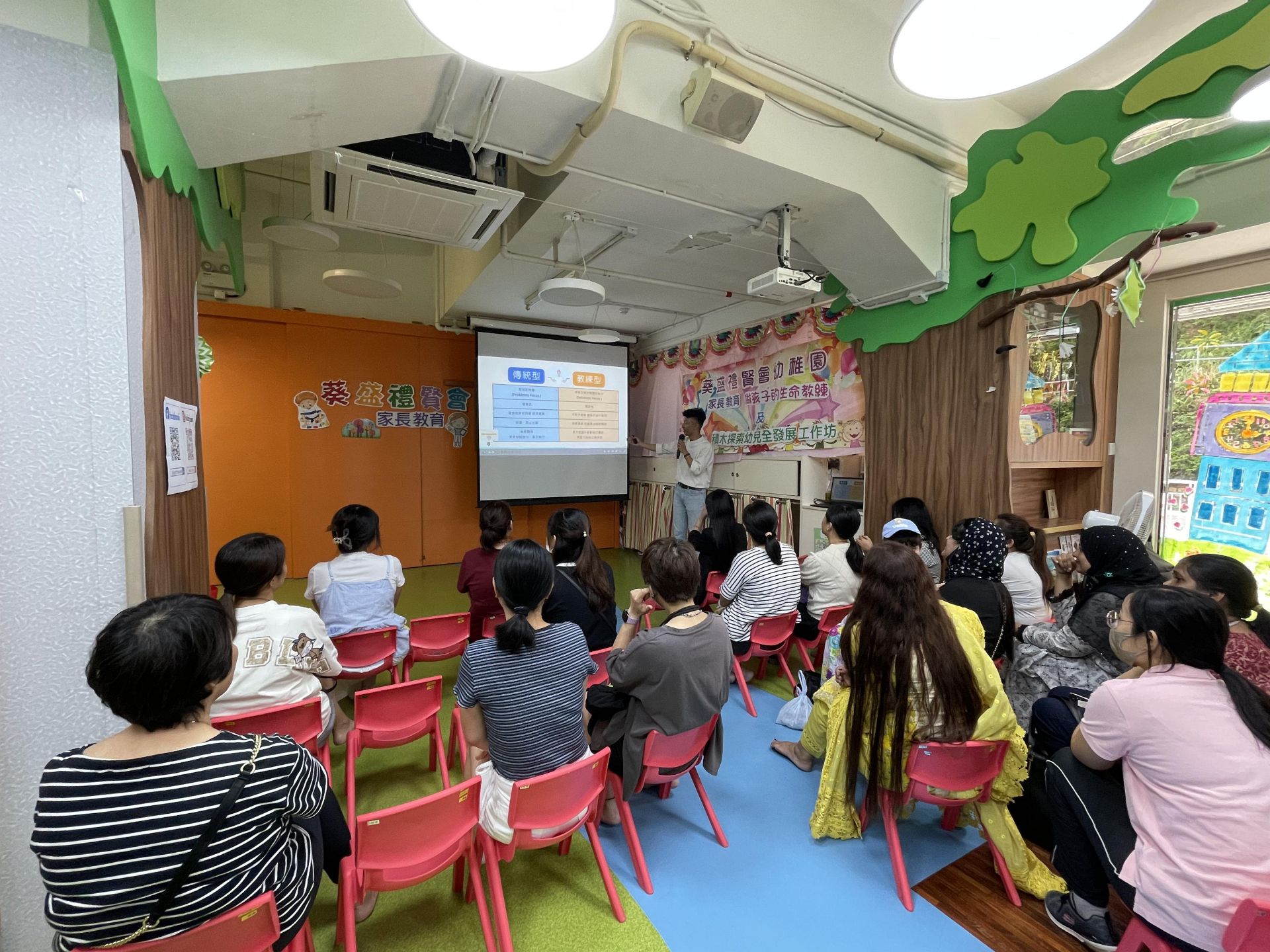 家长讲座 幼儿园